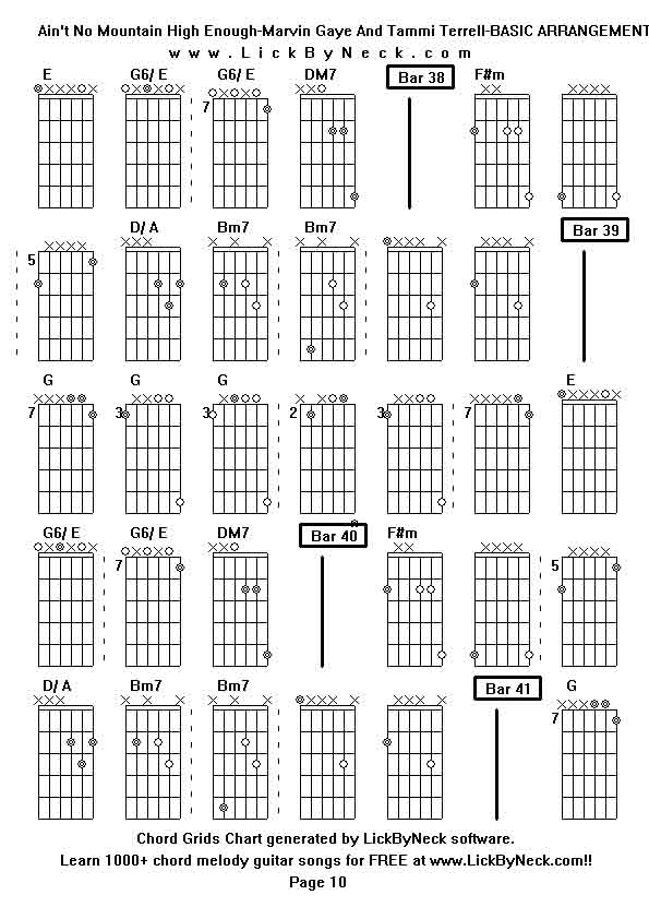 Chord Grids Chart of chord melody fingerstyle guitar song-Ain't No Mountain High Enough-Marvin Gaye And Tammi Terrell-BASIC ARRANGEMENT,generated by LickByNeck software.